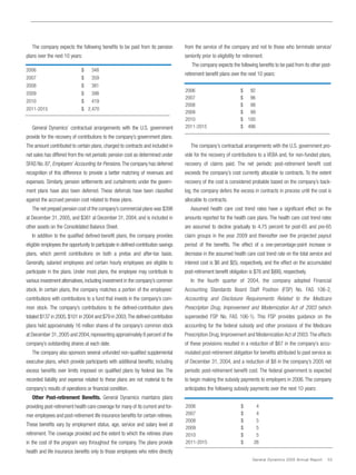 general dynamics Annual Reports 2005