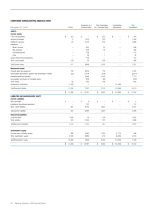 general dynamics Annual Reports 2005