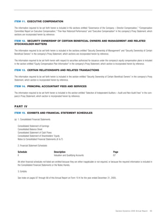 general dynamics Annual Reports 2005