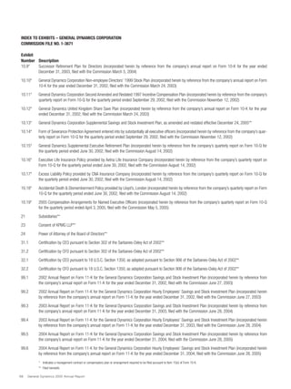general dynamics Annual Reports 2005