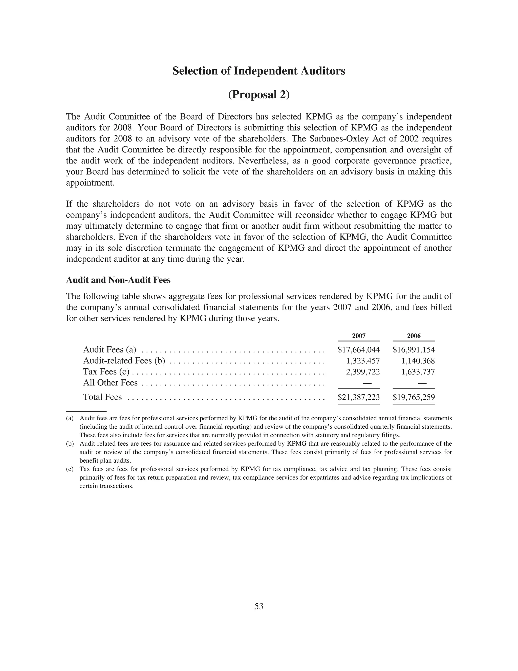 general dynamics 2008 Proxy Statement