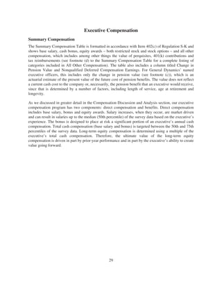 general dynamics 2008 Proxy Statement	 