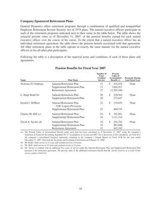 general dynamics 2008 Proxy Statement	 