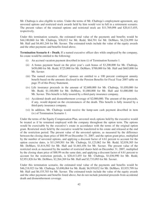 general dynamics 2008 Proxy Statement	 