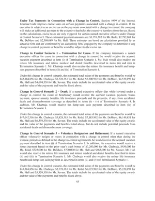 general dynamics 2008 Proxy Statement	 