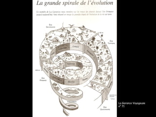 La Garance Voyageuse n° 71 