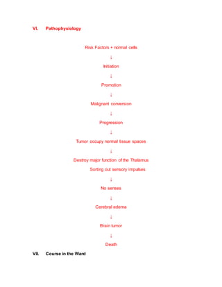 VI. Pathophysiology
Risk Factors + normal cells
↓
Initiation
↓
Promotion
↓
Malignant conversion
↓
Progression
↓
Tumor occupy normal tissue spaces
↓
Destroy major function of the Thalamus
Sorting out sensory impulses
↓
No senses
↓
Cerebral edema
↓
Brain tumor
↓
Death
VII. Course in the Ward
 