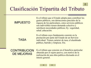 Clasificación Tripartita del Tributo
IMPUESTO
Es el tributo que el Estado adopta para contribuir los
gastos públicos, son detracciones parciales de la
riqueza de los particulares, estos servicios públicos
son indivisibles tienen demanda colectiva y
satisfacen necesidades publicas; Ej.: seguridad,
salud ,educación.
TASA
Es el tributo cuyo fundamento consiste en la
prestación por parte del Estado de un Servicio
individual. Tienen carácter de tasa; el alumbrado
publico, barrido y limpieza. Etc.
CONTRIBUCION
DE MEJORAS
Es el tributo que consiste en el beneficio particular
obtenido por el sujeto pasivo, con motivo de la
realización de una obra publica efectuada en el
interés general.
 