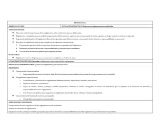 PROYECTO2.1
ÁMBITO:ESTUDIO SITUACIÓNDIDÁCTICA:Elaborarunreglamentointernodelsalón
TEMAOSUBTEMA:
 Discusión sobrelaimportanciadelos reglamentos y las condiciones parasu elaboración.
 Reglamentos recopilados parasu análisis (organización del documento, aspectos quenorman, quién lo emite, aquiénes sedirige, cuándo seemitey su vigencia).
 Esquemadeplanificación del reglamento (listadelos apartados quedeberácontener, enunciación delos derechos, responsabilidades y sanciones).
 Borrador dereglamento interno quecumplacon las siguientes características:
 Presentación quedescriba los propósitos,destinatarios y apartadosdel reglamento.
 Redacción precisadelas normas, responsabilidades y sanciones queseestablecen.
 Uso correcto derecursos gráficos paraorganizar el texto.
Productofinal
 Reglamento interno del grupo paraserexpuesto y empleado en el salón declases.
CONOCIMIENTOS PREVIOS:Derechos, obligaciones, importanciadelos reglamentos.
PREGUNTACOMPROBATORIA: ¿Quées un reglamento y paraquénos sirve?
PROPÓSITO:
 Comprensión einterpretación
o Importanciadereconocer el carácter legal delos documentos queestablecen las normas decomportamiento en la sociedad.
 Propiedades y tipos detextos
o Características y función delos reglamentos (bibliotecaescolar, deportivos y tránsito, entreotros).
o Aspectos sintácticos y semánticos
o Tipos de verbos, modos y tiempos verbales (imperativo, infinitivo o verbos conjugados en futuro de indicativo) que se emplean en la redacción de derechos y
responsabilidades en los reglamentos.
o Uso derecursos gráficos paraorganizar un reglamento (numerales, letras, viñetas y variantes tipográficas).
 Conocimiento del sistemade escrituray ortografía
o Ortografíay puntuación convencionales.
APRENDIZAJESESPERADOS:
Comprendelafunción regulatoriadelos reglamentos en las sociedades.
Analiza el contenido dereglamentos.
Emplealos modos y tiempos verbales apropiados paraindicar derechos yresponsabilidades al escribir reglamentos paradestinatarios específicos.
 
