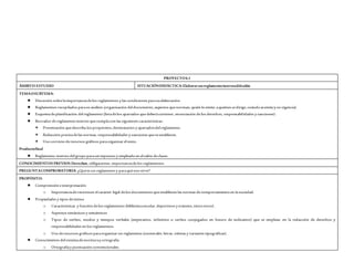 PROYECTO4.1
ÁMBITO:ESTUDIO SITUACIÓNDIDÁCTICA:Elaborarunreglamentointernodelsalón
TEMAOSUBTEMA:
 Discusión sobrelaimportanciadelos reglamentos y las condiciones parasuelaboración.
 Reglamentos recopilados parasu análisis (organización del documento, aspectos quenorman, quién lo emite, aquiénes sedirige, cuándo seemitey su vigencia).
 Esquemadeplanificación del reglamento (listadelos apartados quedeberácontener, enunciación delos derechos, responsabilidades y sanciones).
 Borrador dereglamento interno quecumplacon las siguientes características:
 Presentación quedescriba los propósitos,destinatarios y apartadosdel reglamento.
 Redacción precisadelas normas, responsabilidades y sanciones queseestablecen.
 Uso correcto derecursos gráficos paraorganizar el texto.
Productofinal
 Reglamento interno del grupo paraserexpuesto y empleado en el salón declases.
CONOCIMIENTOS PREVIOS:Derechos, obligaciones, importanciadelos reglamentos.
PREGUNTACOMPROBATORIA: ¿Quées un reglamento y paraquénos sirve?
PROPÓSITO:
 Comprensión einterpretación
o Importanciadereconocer el carácter legal delos documentos queestablecen las normas decomportamiento en lasociedad.
 Propiedades y tipos detextos
o Características y función delos reglamentos (bibliotecaescolar, deportivos y tránsito, entreotros).
o Aspectos sintácticos y semánticos
o Tipos de verbos, modos y tiempos verbales (imperativo, infinitivo o verbos conjugados en futuro de indicativo) que se emplean en la redacción de derechos y
responsabilidades en los reglamentos.
o Uso derecursos gráficos paraorganizar un reglamento (numerales, letras, viñetas y variantes tipográficas).
 Conocimiento del sistemadeescrituray ortografía
o Ortografíay puntuación convencionales.
 