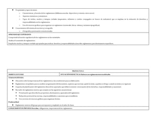  Propiedades y tipos detextos
o Características y función delos reglamentos (bibliotecaescolar, deportivos y tránsito, entreotros).
o Aspectos sintácticos y semánticos
o Tipos de verbos, modos y tiempos verbales (imperativo, infinitivo o verbos conjugados en futuro de indicativo) que se emplean en la redacción de derechos y
responsabilidades en los reglamentos.
o Uso derecursos gráficos paraorganizar un reglamento (numerales, letras, viñetas y variantes tipográficas).
 Conocimiento del sistemade escrituray ortografía
o Ortografíay puntuación convencionales.
APRENDIZAJESESPERADOS:
Comprendelafunción regulatoriadelos reglamentos en las sociedades.
Analiza el contenido dereglamentos.
Emplealos modos y tiempos verbales apropiados paraindicar derechos yresponsabilidades al escribir reglamentos paradestinatarios específicos.
PROYECTO5.1
ÁMBITO:ESTUDIO SITUACIÓNDIDÁCTICA:Elaborarunreglamentointernodelsalón
TEMAOSUBTEMA:
 Discusión sobrelaimportanciadelos reglamentos y las condiciones parasuelaboración.
 Reglamentos recopilados parasu análisis (organización del documento, aspectos quenorman, quién lo emite, aquiénes sedirige, cuándo seemitey su vigencia).
 Esquemadeplanificación del reglamento (listadelos apartados quedeberácontener, enunciación delos derechos, responsabilidades y sanciones).
 Borrador dereglamento interno quecumplacon las siguientes características:
 Presentación quedescriba los propósitos,destinatarios y apartadosdel reglamento.
 Redacción precisadelas normas, responsabilidades y sanciones queseestablecen.
 Uso correcto derecursos gráficos paraorganizar el texto.
Productofinal
 Reglamento interno del grupo paraserexpuesto y empleado en el salón declases.
CONOCIMIENTOS PREVIOS:Derechos, obligaciones, importanciadelos reglamentos.
 