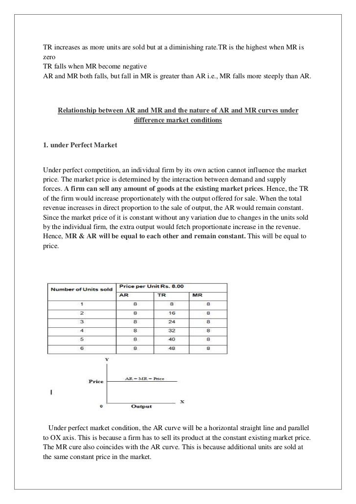 mb0042 managerial economics Model question paper subject code : mb0042 subject : managerial economics section a-(1x40) b estimation of costs c profit management d pricing policies 2 integration of business economics and strategic planning has given rise to a new area of study called _____ a micro economics b corporate economics. mb0042 managerial economics Model question paper subject code : mb0042 subject : managerial economics section a-(1x40) b estimation of costs c profit management d pricing policies 2 integration of business economics and strategic planning has given rise to a new area of study called _____ a micro economics b corporate economics.