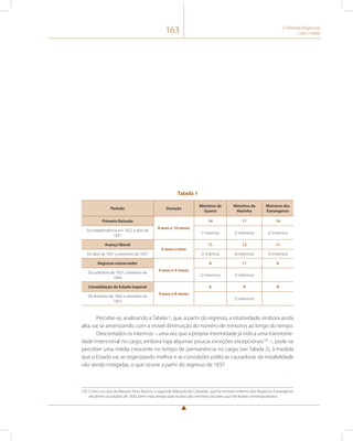 163 O Período Regencial 
(1831-1840) 
Tabela 1 
Período Duração Ministros da 
Guerra 
Ministros da 
Marinha 
Ministros dos 
Estrangeiros 
Primeiro Reinado 
8 anos e 10 meses 
14 11 14 
Da independência em 1822 a abril de 
1831 
(1 interino) (5 interinos) (2 interinos) 
Avanço liberal 
6 anos e meio 
11 12 11 
De abril de 1831 a setembro de 1837 (1 interino) (6 interinos) (5 interinos) 
Regresso conservador 
6 anos e 4 meses 
8 11 6 
De setembro de 1837 a fevereiro de 
1844 
(2 interinos) (3 interinos) 
Consolidação do Estado imperial 
9 anos e 8 meses 
6 9 8 
De fevereiro de 1844 a setembro de 
1853 
(2 interinos) 
Percebe-se, analisando a Tabela 1, que, a partir do regresso, a rotatividade, embora ainda 
alta, vai se amenizando, com a visível diminuição do número de ministros ao longo do tempo. 
Descontados os interinos – uma vez que a própria interinidade já indica uma transitorie-dade 
intencional no cargo, embora haja algumas poucas exceções excepcionais105 –, pode-se 
perceber uma média crescente no tempo de permanência no cargo (ver Tabela 2), à medida 
que o Estado vai se organizando melhor e as convulsões políticas causadoras da instabilidade 
vão sendo mitigadas, o que ocorre a partir do regresso de 1837. 
105 Como no caso de Manoel Alves Branco, o segundo Marquês de Caravelas, que foi ministro interino dos Negócios Estrangeiros 
de janeiro a outubro de 1835, bem mais tempo que muitos dos ministros titulares que lhe foram contemporâneos. 
 