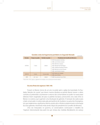 177 O Segundo Reinado 
(1840-1889) 
Grandes ciclos de hegemonia partidária no Segundo Reinado 
Período Tempo no poder Partido no poder Presidente do Conselho de Ministros 
1878-85 7 anos Liberal 
1878: Visconde do Sinimbu 
1880: José Antônio Saraiva 
1882: Martinho Campos 
1882: Marquês de Paranaguá 
1883: Lafayette Rodrigues Pereira 
1884: Manuel de Sousa Dantas 
1885: José Antônio Saraiva 
1885-89 4 anos Conservador 
1885: Barão de Cotegipe 
1888: João Alfredo 
1889 - de 1 ano Liberal 1889: Visconde de Ouro Preto 
* Entre 1853 e 1857, vigorou o gabinete de conciliação, com a presença de ministros liberais. 
Os anos finais do regresso (1841-44) 
(conclusão) 
Ficaram os liberais menos de um ano no poder após o golpe da maioridade. As frau-dadas 
“eleições do cacete”, que deram maioria absoluta ao partido liberal, tiveram o efeito 
contrário ao pretendido e acarretaram o retorno dos conservadores ao poder. As maracutaias 
eleitorais foram exageradas até para os padrões da época, provocando uma cisão entre os 
liberais e os áulicos, que sugeriram uma dissolução do gabinete. A transição dos áulicos para 
o lado conservador é evidenciada pela permanência de Aureliano na pasta dos Estrangeiros, 
em que implementou significativa reforma, tendo sido a influência determinante na formação 
do novo gabinete, inexistindo então ainda a figura do presidente do Conselho de Ministros. 
Uma vez restaurados no governo, os conservadores continuaram o trabalho do 
“regresso”, desmontando boa parte do que restava das medidas liberalizantes do avanço 
 