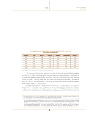 201 O Segundo Reinado 
(1840-1889) 
Porcentagem do valor dos principais produtos exportados sobre o valor total 
das exportações por década 
Década Café Açúcar Borracha Algodão Couro e peles Outros126 
1830 44% 24% 0,3% 11% 8% 13% 
1840 41,5% 27% 0,5% 7,5% 8,5% 15% 
1850 49% 21% 2,5% 6% 7% 14,5% 
1860 45,5% 12% 3% 18% 6% 15,5% 
1870 57% 12% 5,5% 9,5% 5,5% 14,5% 
1880 61,5% 10% 8% 4% 3% 13,5% 
Fonte: Adaptado de João Antônio de Paula (2012, p. 184). Valores arredondados. 
126O marco econômico mais relevante do início do Segundo Reinado foi a aprovação, 
em 1844, da Lei Alves Branco, de cunho protecionista. Mais que arrecadatória, a nova tarifa se 
propunha explicitamente a incentivar a indústria nacional sobretaxando itens que tivessem 
“similar nacional” –, conceito criado pela lei e que se tornaria a norma posterior. A tarifa média 
subia de 15% para 30%, encerrando o ciclo de 34 anos de submissão ao sistema de tratados 
desiguais que diminuía a arrecadação127. 
Debatida no Parlamento desde o Primeiro Reinado, a Lei Alves Branco era, segundo 
Amado Cervo e Clodoaldo Bueno, a culminância da prevalência do pensamento industrialista 
no Parlamento imperial e que teria inaugurado uma “época de ouro” na história econômica 
126 Os outros são o fumo em primeiro lugar (entre 2% e 3% da pauta), erva-mate, cacau e farinha de mandioca (variando entre 
1% e 2% da pauta). Todos demonstram presença perene nas exportações do Império. 
127 A justificativa de Silva Ferraz no Relatório do Ministério da Fazenda de 1845, no entanto, deixa clara a prioridade arrecadatória: 
“Sendo o primeiro objetivo da Tarifa preencher o déficit, em que há annos labora o paiz, era meu dever fazer que a nova taxa 
de direitos, que compreendesse a maior somma de valores, fosse tal, que provavelmente o preenchesse; e porque a renda 
dos 20 por cento, que em geral pagavão as mercadorias estrangeiras trazidas ao paiz, importava de 12 a 13 mil contos, era 
evidente que para conseguir aquelle fim, cumpria elevá-la em mais 10 por cento; e tal he a razão por que em geral ficou a 
importação estrangeira tributada em 30 por cento” (Relatório do Ministério da Fazenda, 1845, p. 34). A referência aos 20% é a 
taxa corrente de 15% mais 10% de desembaraço, taxa de expediente sempre paga, mesmo em caso de produtos isentos. 
 