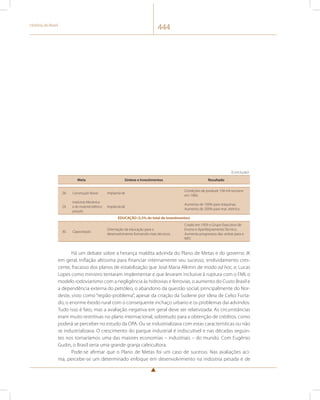 manual de historia do brasil