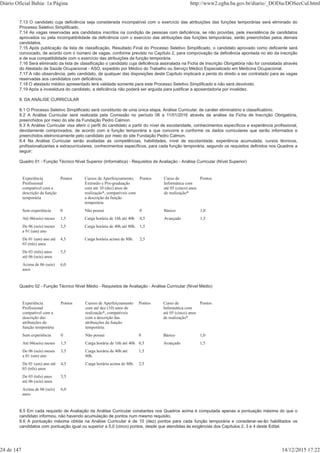 7.13 O candidato cuja deficiência seja considerada incompatível com o exercício das atribuições das funções temporárias será eliminado do
Processo Seletivo Simplificado.
7.14 As vagas reservadas aos candidatos inscritos na condição de pessoas com deficiência, se não providas, pela inexistência de candidatos
aprovados ou pela incompatibilidade da deficiência com o exercício das atribuições das funções temporárias, serão preenchidas pelos demais
candidatos.
7.15 Após publicação da lista de classificação, Resultado Final do Processo Seletivo Simplificado, o candidato aprovado como deficiente será
convocado, de acordo com o número de vagas, conforme previsto no Capítulo 2, para comprovação da deficiência apontada no ato da inscrição
e de sua compatibilidade com o exercício das atribuições da função temporária.
7.16 Será eliminado da lista de classificação o candidato cuja deficiência assinalada na Ficha de Inscrição Obrigatória não for constatada através
do Atestado de Saúde Ocupacional - ASO, expedido por Médico do Trabalho ou Serviço Médico Especializado em Medicina Ocupacional.
7.17 A não observância, pelo candidato, de qualquer das disposições deste Capítulo implicará a perda do direito a ser contratado para as vagas
reservadas aos candidatos com deficiência.
7.18 O atestado médico apresentado terá validade somente para este Processo Seletivo Simplificado e não será devolvido.
7.19 Após a investidura do candidato, a deficiência não poderá ser arguida para justificar a aposentadoria por invalidez.
8. DA ANÁLISE CURRICULAR
8.1 O Processo Seletivo Simplificado será constituído de uma única etapa, Análise Curricular, de caráter eliminatório e classificatório.
8.2 A Análise Curricular será realizada pela Comissão no período 06 a 11/01/2016 através da análise da Ficha de Inscrição Obrigatória,
preenchidos por meio do site da Fundação Pedro Calmon.
8.3 A Análise Curricular visa aferir o perfil do candidato a partir do nível de escolaridade, conhecimentos específicos e experiência profissional,
devidamente comprovados, de acordo com a função temporária a que concorre e conforme os dados curriculares que serão informados e
preenchidos eletronicamente pelo candidato por meio do site Fundação Pedro Calmon.
8.4 Na Análise Curricular serão avaliadas as competências, habilidades, nível de escolaridade; experiência acumulada; cursos técnicos,
profissionalizantes e extracurriculares, conhecimentos específicos, para cada função temporária, segundo os requisitos definidos nos Quadros a
seguir:
Quadro 01 - Função Técnico Nível Superior (Informática) - Requisitos de Avaliação - Análise Curricular (Nível Superior)
Experiência
Profissional
compatível com a
descrição da função
temporária
Pontos Cursos de Aperfeiçoamento;
Extensão e Pós-graduação
com até 10 (dez) anos de
realização*, compatíveis com
a descrição da função
temporária.
Pontos Curso de
Informática com
até 05 (cinco) anos
de realização*
Pontos
Sem experiência 0 Não possui 0 Básico 1,0
Até 06(seis) meses 1,5 Carga horária de 16h até 40h 0,5 Avançado 1,5
De 06 (seis) meses
a 01 (um) ano
3,5 Carga horária de 40h até 80h. 1,5
De 01 (um) ano até
03 (três) anos
4,5 Carga horária acima de 80h. 2,5
De 03 (três) anos
até 06 (seis) anos
5,5
Acima de 06 (seis)
anos
6,0
Quadro 02 - Função Técnico Nível Médio - Requisitos de Avaliação - Análise Curricular (Nível Médio)
Experiência
Profissional
compatível com a
descrição das
atribuições da
função temporária
Pontos Cursos de Aperfeiçoamento
com até dez (10) anos de
realização*, compatíveis
com a descrição das
atribuições da função
temporária.
Pontos Curso de
Informática com
até 05 (cinco) anos
de realização*
Pontos
Sem experiência 0 Não possui 0 Básico 1,0
Até 06(seis) meses 1,5 Carga horária de 16h até 40h 0,5 Avançado 1,5
De 06 (seis) meses
a 01 (um) ano
3,5 Carga horária de 40h até
80h.
1,5
De 01 (um) ano até
03 (três) anos
4,5 Carga horária acima de 80h. 2,5
De 03 (três) anos
até 06 (seis) anos
5,5
Acima de 06 (seis)
anos
6,0
8.5 Em cada requisito de Avaliação da Análise Curricular constantes nos Quadros acima é computada apenas a pontuação máxima do que o
candidato informou, não havendo acumulação de pontos num mesmo requisito.
8.6 A pontuação máxima obtida na Análise Curricular é de 10 (dez) pontos para cada função temporária e considerar-se-ão habilitados os
candidatos com pontuação igual ou superior a 5,0 (cinco) pontos, desde que atendidas às exigências dos Capítulos 2, 3 e 4 deste Edital.
Diário Oficial Bahia: 1a Página http://www2.egba.ba.gov.br/diario/_DODia/DOSecCul.html
24 de 147 14/12/2015 17:22
 