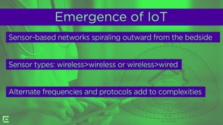 Emergence of IoT
Sensor-based networks spiraling outward from the bedside
Sensor types: wireless>wireless or wireless>wired
Alternate frequencies and protocols add to complexities
 