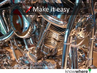 T Make it easy




http://www.flickr.com/photos/rogersmith/484993905/
 