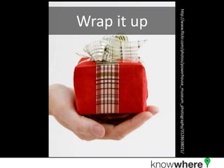 http://www.flickr.com/photos/powerhouse_museum_photography/3128638021/
  Wrap it up
 