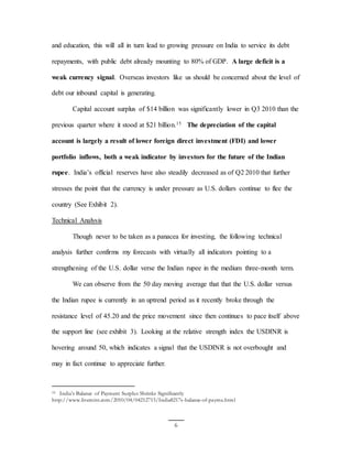 6
and education, this will all in turn lead to growing pressure on India to service its debt
repayments, with public debt already mounting to 80% of GDP. A large deficit is a
weak currency signal. Overseas investors like us should be concerned about the level of
debt our inbound capital is generating.
Capital account surplus of $14 billion was significantly lower in Q3 2010 than the
previous quarter where it stood at $21 billion.15 The depreciation of the capital
account is largely a result of lower foreign direct investment (FDI) and lower
portfolio inflows, both a weak indicator by investors for the future of the Indian
rupee. India’s official reserves have also steadily decreased as of Q2 2010 that further
stresses the point that the currency is under pressure as U.S. dollars continue to flee the
country (See Exhibit 2).
Technical Analysis
Though never to be taken as a panacea for investing, the following technical
analysis further confirms my forecasts with virtually all indicators pointing to a
strengthening of the U.S. dollar verse the Indian rupee in the medium three-month term.
We can observe from the 50 day moving average that that the U.S. dollar versus
the Indian rupee is currently in an uptrend period as it recently broke through the
resistance level of 45.20 and the price movement since then continues to pace itself above
the support line (see exhibit 3). Looking at the relative strength index the USDINR is
hovering around 50, which indicates a signal that the USDINR is not overbought and
may in fact continue to appreciate further.
15 India’s Balance of Payment Surplus Shrinks Significantly
http://www.livemint.com/2010/04/04212715/India8217s-balance-of-payme.html
 