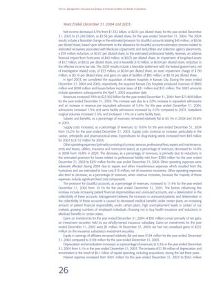 hca annual reports2005