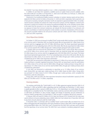 hca annual reports2005