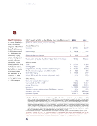 hca annual reports2005