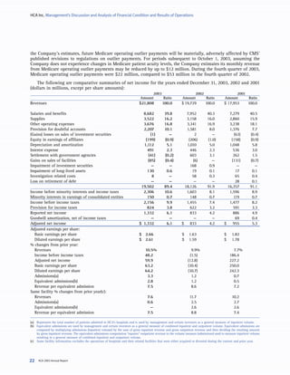 hca annual reports2003