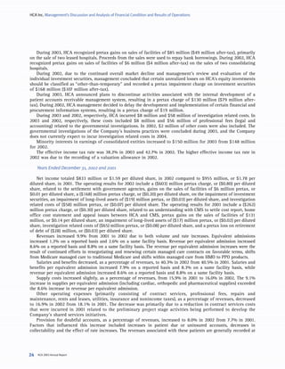 hca annual reports2003