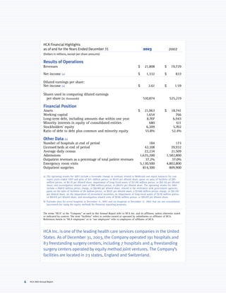hca annual reports2003