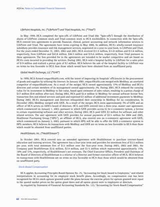 hca annual reports2003