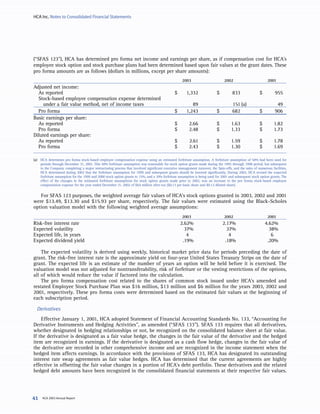 hca annual reports2003