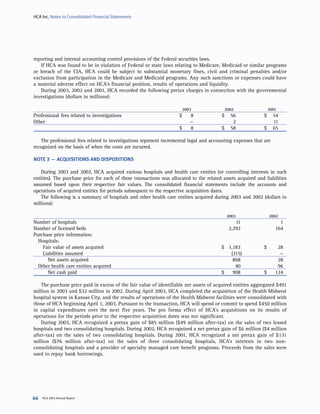 hca annual reports2003