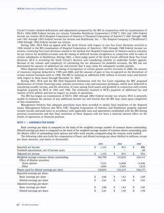 hca annual reports2003