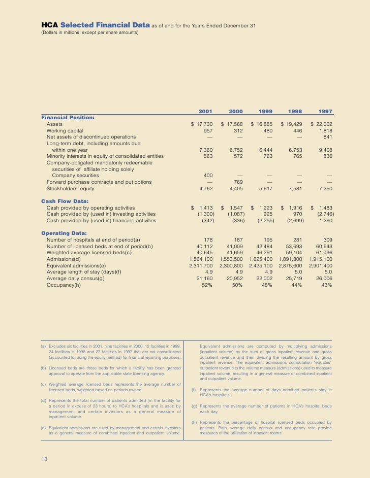 When computing diluted earnings per share stock options are