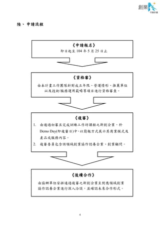 4
陸、 申請流程
《資格審》
由本計畫工作團隊針對成立年限、營運情形、推薦單位
以及技術/服務運用範疇等項目進行資格審查。
《複審》
1. 由通過初審且完成訓練工作坊課程之新創企業，於
Demo Day(即複審日)中，以簡報方式展示其商業模式及
產品或服務內容。
2. 複審委員包含該領域創業協作認養企業、創業顧問。
《後續合作》
由協辦單位安排通過複審之新創企業至對應領域創業
協作認養企業進行深入洽談，並確認未來合作形式。
《申請報名》
即日起至 104 年 5 月 25 日止
 