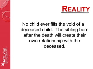RealityNo child ever fills the void of a deceased child.  The sibling born after the death will create their own relationship with the deceased.www.oliviashouse.org