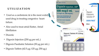 Atrail Inj 104 Industrial production^J estimation and utilization of digoxin.pptx