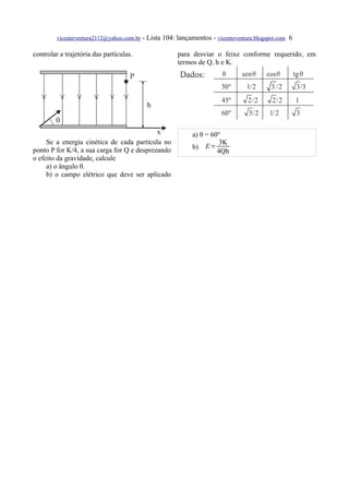 vicenteventura2112@yahoo.com.br - Lista 104: lançamentos - vicenteventura.blogspot.com 6

controlar a trajetória das partículas.                para desviar o feixe conforme requerido, em
                                                      termos de Q, h e K.




                                                           a) θ = 60°
     Se a energia cinética de cada partícula no                      3K
ponto P for K/4, a sua carga for Q e desprezando           b) E=
                                                                    4Qh
o efeito da gravidade, calcule
     a) o ângulo θ.
     b) o campo elétrico que deve ser aplicado
 