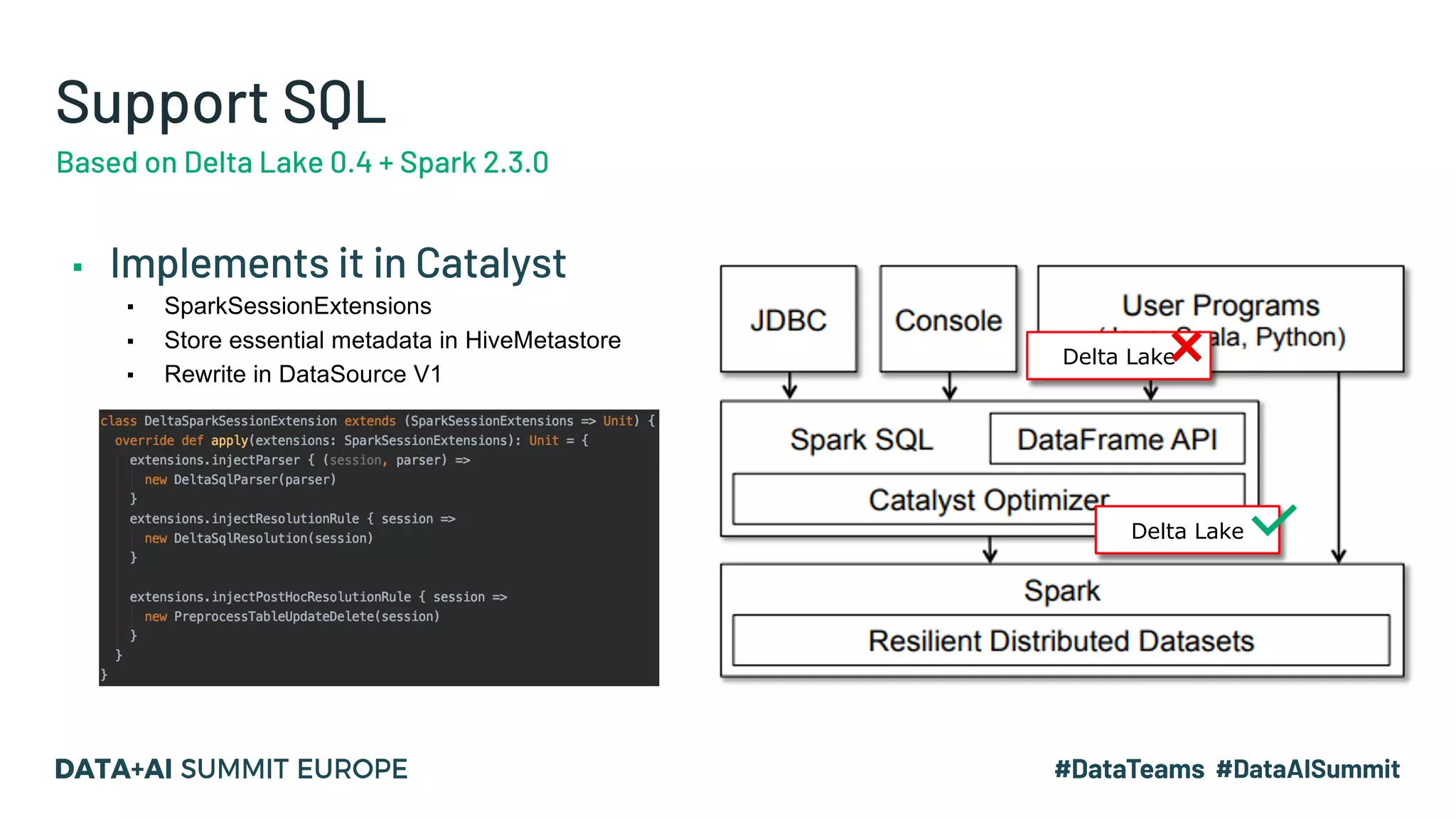 Support SQL ▪ Implements it in Catalyst ▪ SparkSessionExtensions ▪ Store essential metadata in HiveMetastore ▪ Rewrite in DataSource V1 Based on Delta Lake 0.4 + Spark 2.3.0 Delta Lake Delta Lake ❌ 