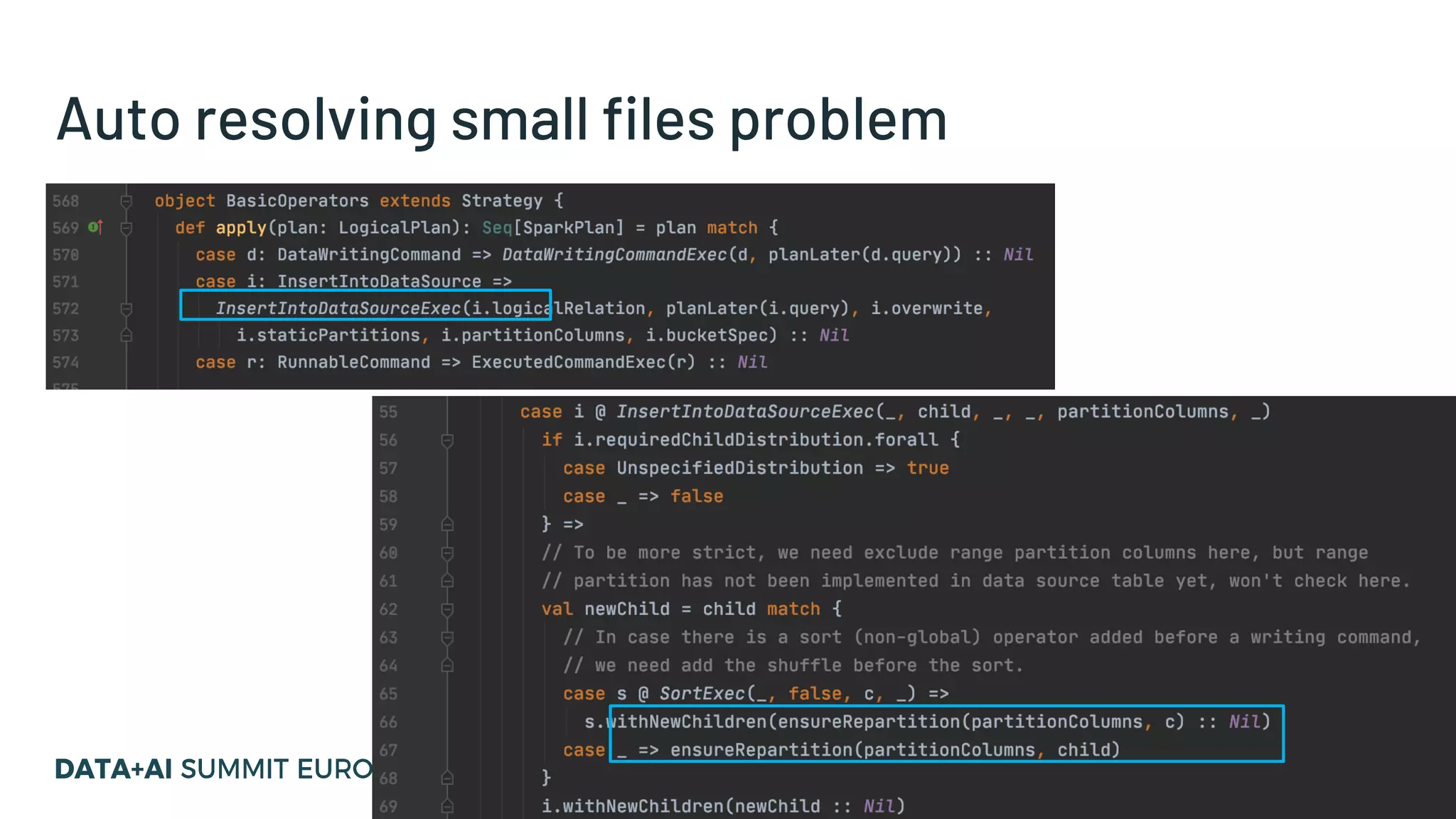 Auto resolving small files problem 