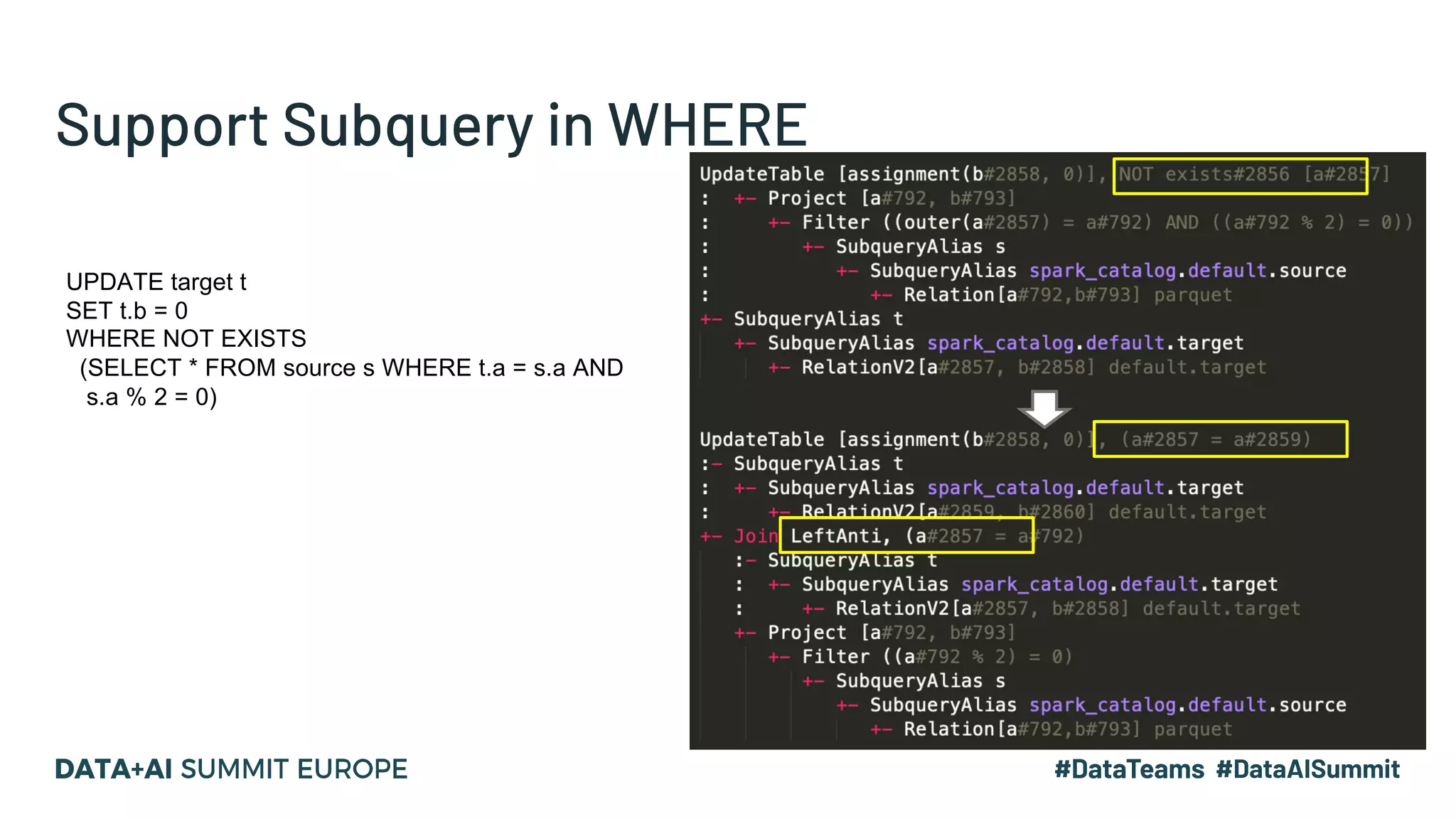 Support Subquery in WHERE UPDATE target t SET t.b = 0 WHERE NOT EXISTS (SELECT * FROM source s WHERE t.a = s.a AND s.a % 2 = 0) 