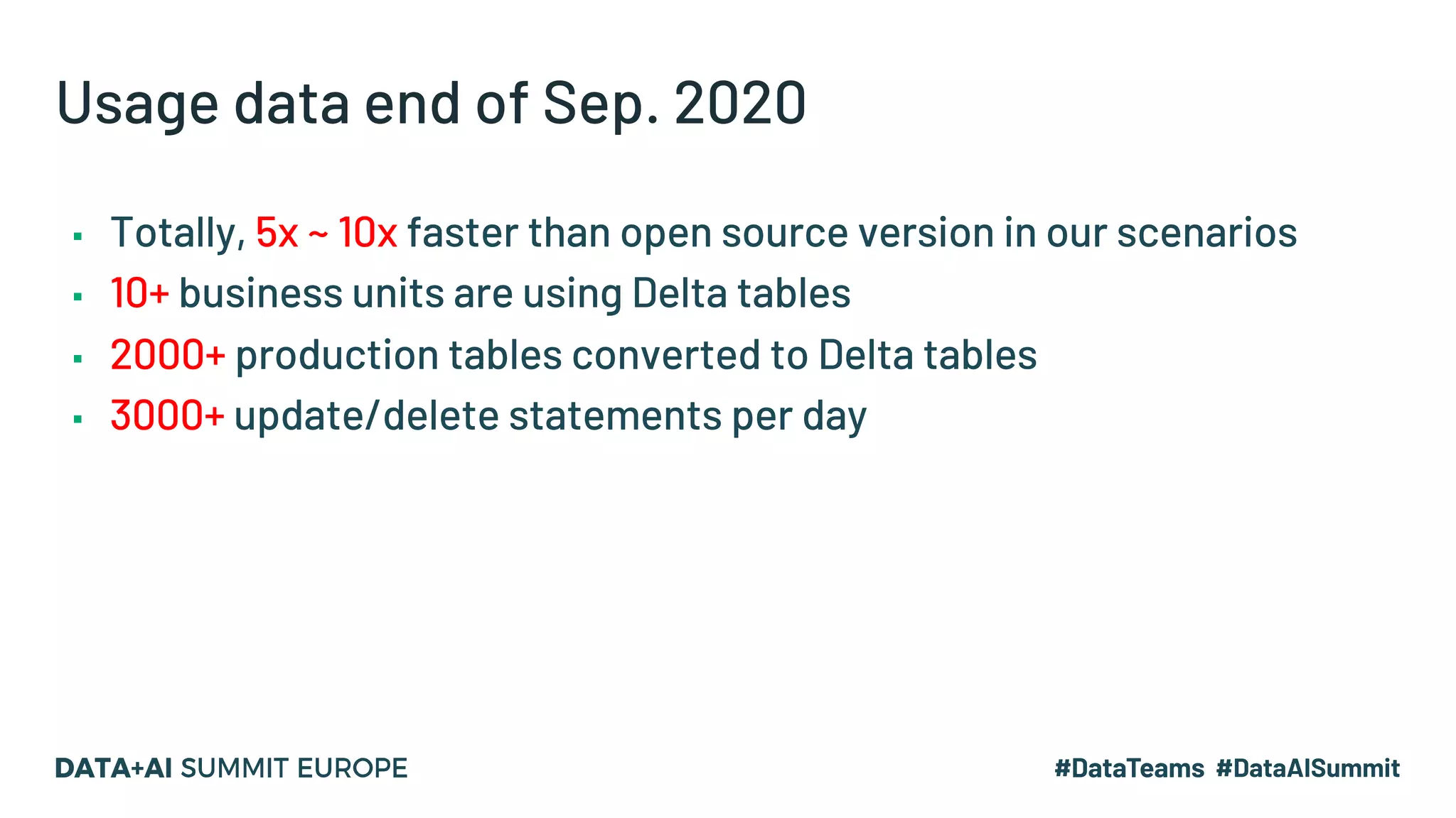 Usage data end of Sep. 2020 ▪ Totally, 5x ~ 10x faster than open source version in our scenarios ▪ 10+ business units are using Delta tables ▪ 2000+ production tables converted to Delta tables ▪ 3000+ update/delete statements per day 
