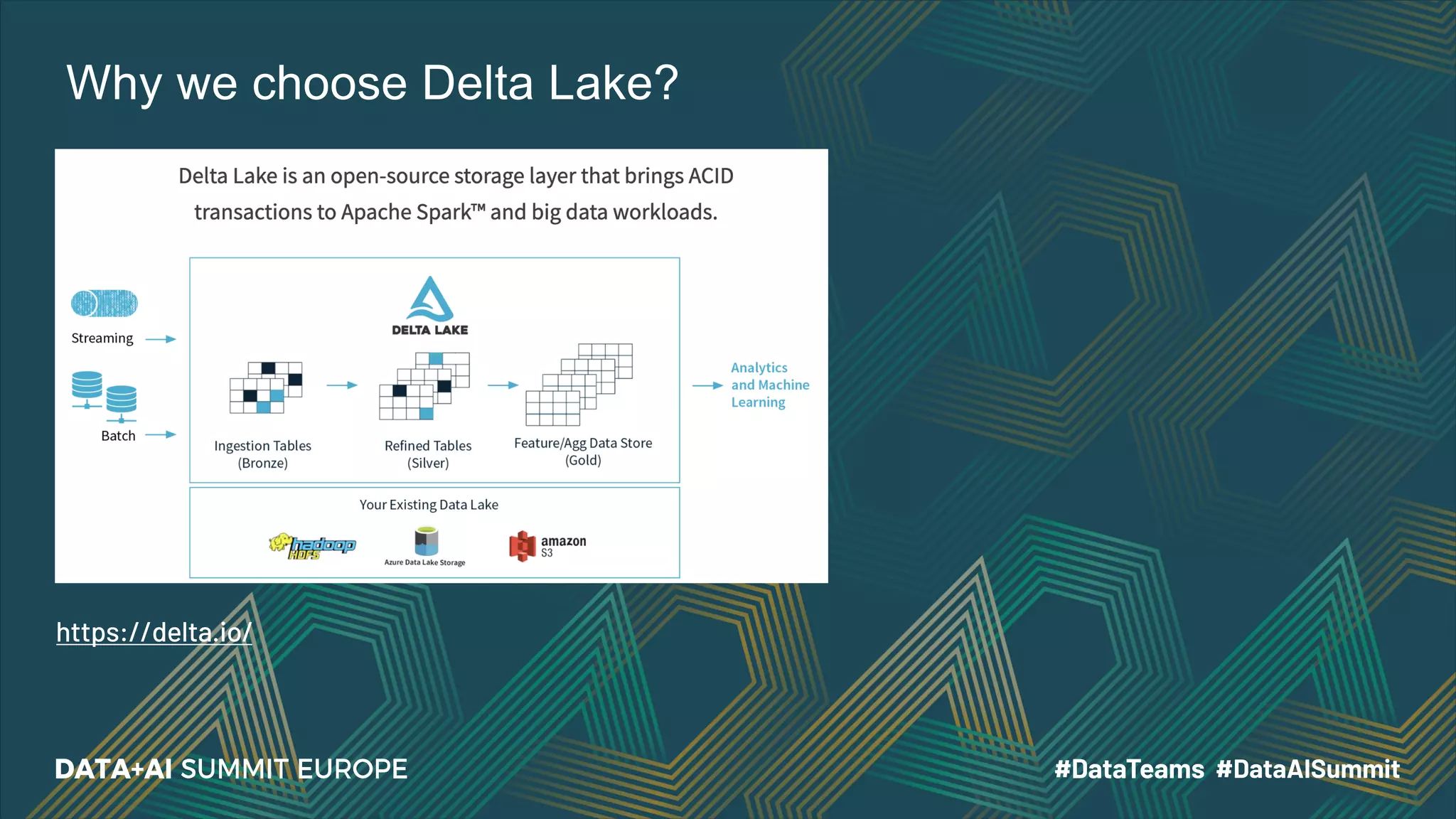 https://delta.io/ Why we choose Delta Lake? 