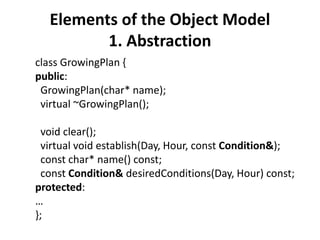 Elements of the Object Model
1. Abstraction
class GrowingPlan {
public:
GrowingPlan(char* name);
virtual ~GrowingPlan();
void clear();
virtual void establish(Day, Hour, const Condition&);
const char* name() const;
const Condition& desiredConditions(Day, Hour) const;
protected:
…
};
 