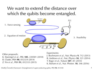 Ondrej Cernotík (Hannover): Entanglement of superconducting qubits, PRA 94, 012340ˇˇ
We want to extend the distance over
w...