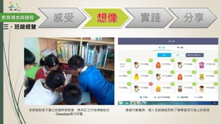 教育理念與過程
老師協助孩子建立班級幹部制度，將共訂之行為規範結合
Classdojo進行評鑑
透過行動載具，個人及組員能即時了解學習及行為上的表現
三、班級經營
 