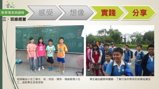 教育理念與過程 想像
老師藉由小志工模式，如：好話、環保、情緒管理小志
工…協助學生自我控制
學生藉由觀察與體驗，了解行為所帶來的快樂或痛苦
三、班級經營
 