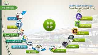 主動
學習
ClassDojo
Airplayer
Doceri
Qrcode
EVERNOTE
iMovieYoutube
班 雲
Google協作平台
Google雲端硬碟
台東縣播客系統
學校網站
教學創新與績效 Super farmer, Health food
 